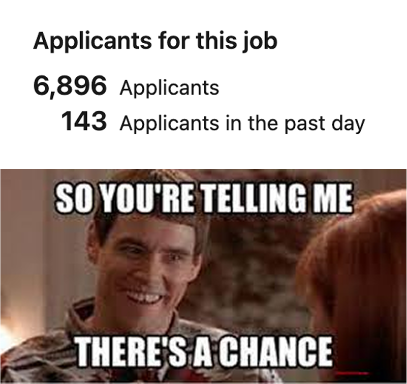 Linkedin job postings right now.