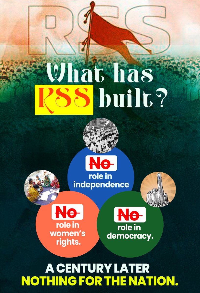 100 years of RSS and nothing to show for it.
❌ No role in Independence
❌ No role in Democracy
❌ No faith in Constitution 
After 100 years, NO role in  Nation building!
#RSS100YearsExposed
