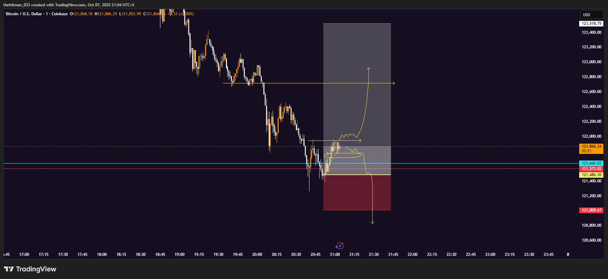 Saturo Gojo tweet media