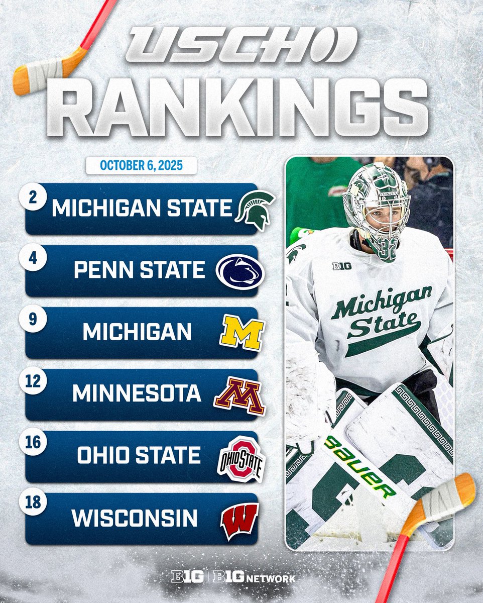 B1GHockey's tweet image. This week in the USCHO 🏒
