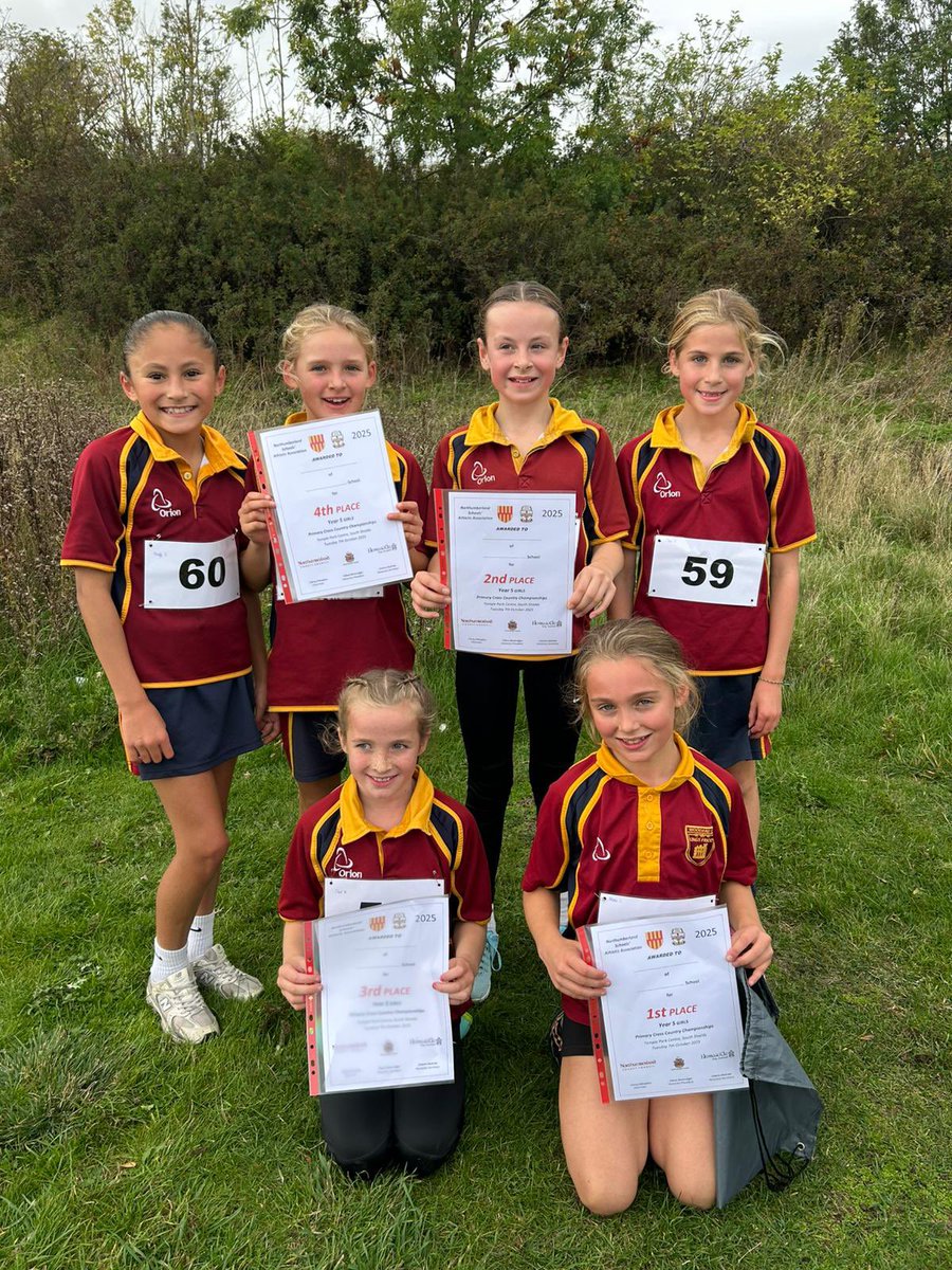 KingsPriorySport tweet media