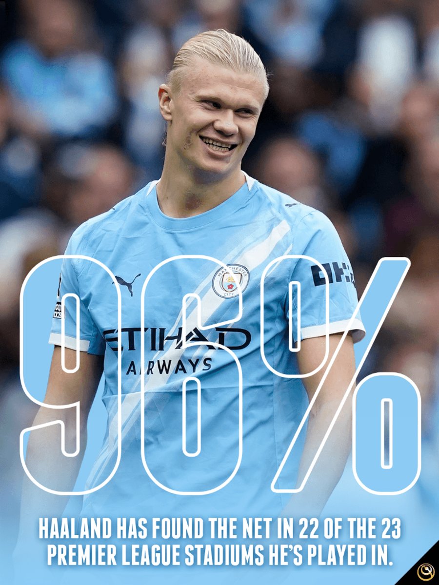Globe_Soccer's tweet image. Erling Haaland has scored in 22 of the 23 Premier League stadiums he’s played at 🔥⚽️
Only one left on his list — Anfield 👀⏰