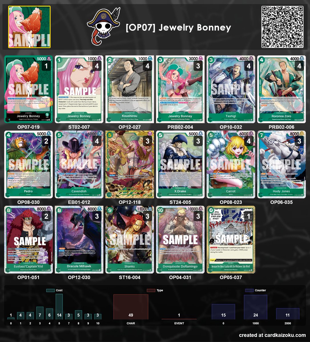 Raphterra's tweet image. PRB02 Decklist + Bonney Bible Updates!

Multiple updates for the Bonney Bible have just been released, including a new mini guide that is free for everyone.

⬇️See decklist in post, and guide in replies!⬇️

------------------------------
🎁 NEW &amp;amp; FREE FOR EVERYONE!

The Green…
