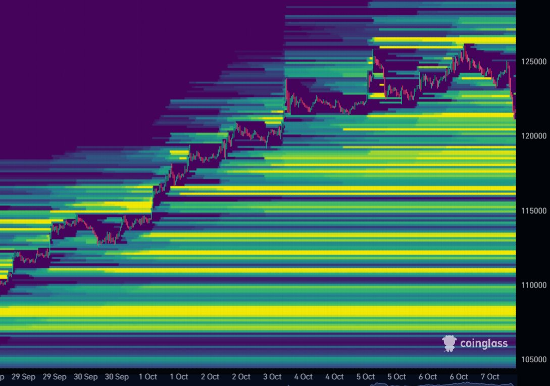 Crypto Futur tweet media