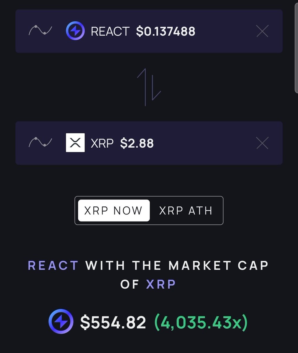 andybcrypto's tweet image. Some people like #XRP... I like #REACT ⚡
