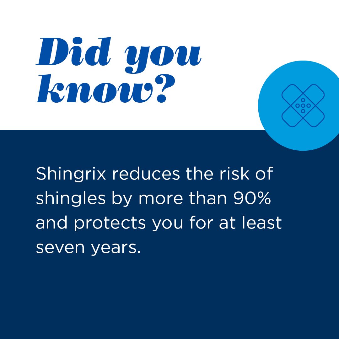 TheDrugstoreOB's tweet photo. If you've had chickenpox, you're at risk for shingles, a painful rash that can develop anywhere, including your face, and could have serious long-term consequences. To help protect against shingles, the CDC recommends that adults 50... https://t.co/IFWycWiuvY

#ShinglesAwareness https://t.co/SIveQwPVnl