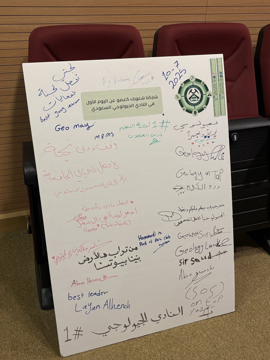 l4mes06's tweet photo. New beginnings, endless energy… A DAY TO REMEMBER🌟🤍

#بدايتنا_من_جديد
#النادي_الجيولوجي_السعودي https://t.co/028Hh9kwgt