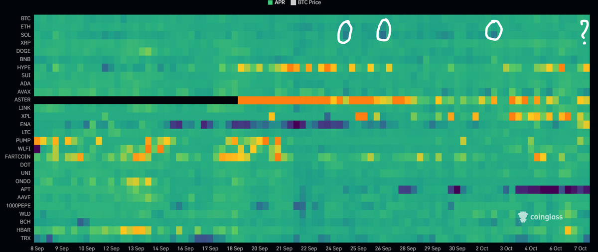 Crypto Futur tweet media