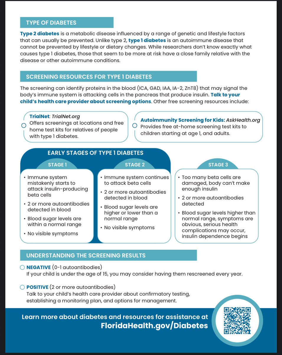 Parents in Pre-K, Kindergarten, and first grade, please scan the QR code on the flyer for additional information and resources regarding the Florida Department of Health’s diabetes.