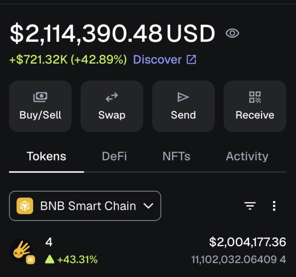 I bought this memecoin for $2500 as soon as <a href="/cz_binance/">CZ 🔶 BNB</a> shilled it and now its worth $2,000,000. Holy fuck !

As promised i will send 10 $BNB ($13,000) to someone who just like this tweet &amp; follow me.

Comment "done" when done.