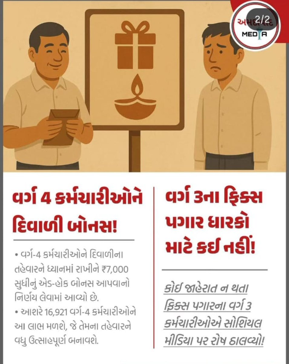 BipinParma8165's tweet photo. #Remove5yearFixpay
#Remove_Fixpay_in_gujarat https://t.co/ARPR1Inwnv