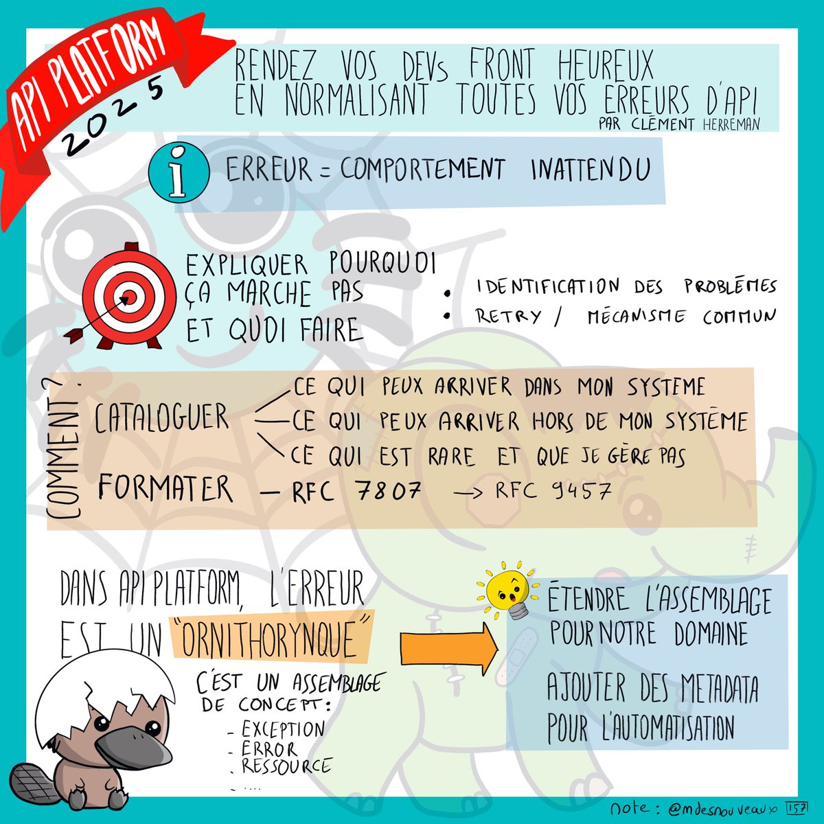 mdesnouveaux's tweet image. Il me reste quelques sketchnotes de la dernière @ApiPlatform conference. Ici c’est un retour sur le talk de @clemherreman qui nous parle de normalisation d’erreur