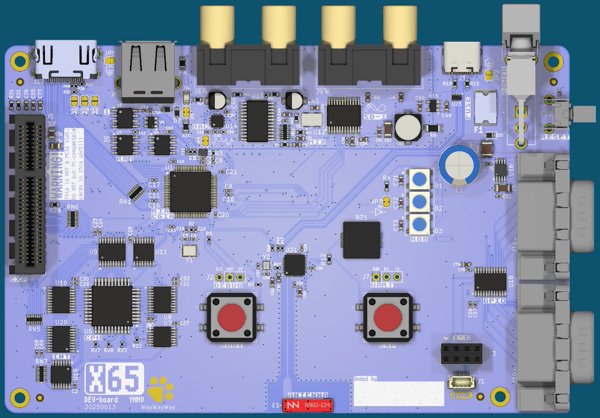 With all the recent changes and additions, the DEV-board got pretty crammed…