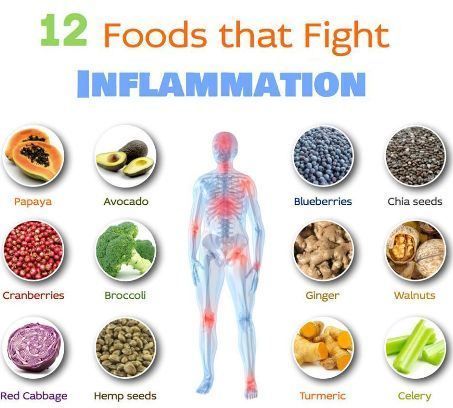 KristenJakobitz's tweet image. The foods we eat can help fight inflammation by providing antioxidants, healthy fats like omega-3s, and other compounds that neutralize cell-damaging free radicals and suppress inflammatory signals. Here are 12 great options to include in your weekly menu.
#AntiInflammatoryFoods