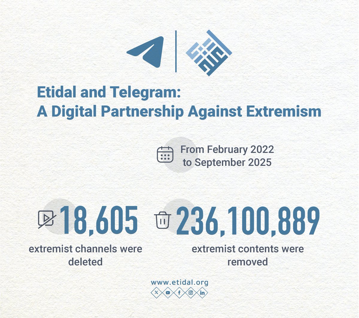 ETIDAL | English tweet media