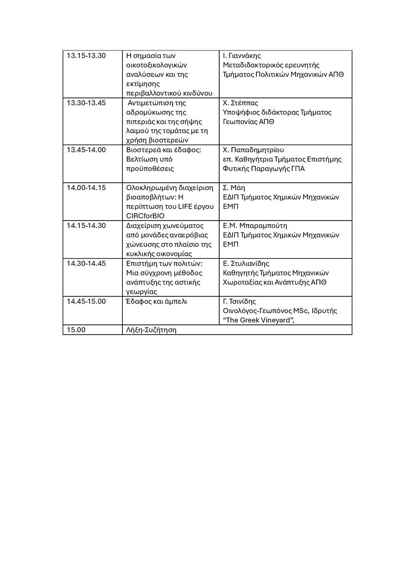 LIFE CIRCforBIO tweet media