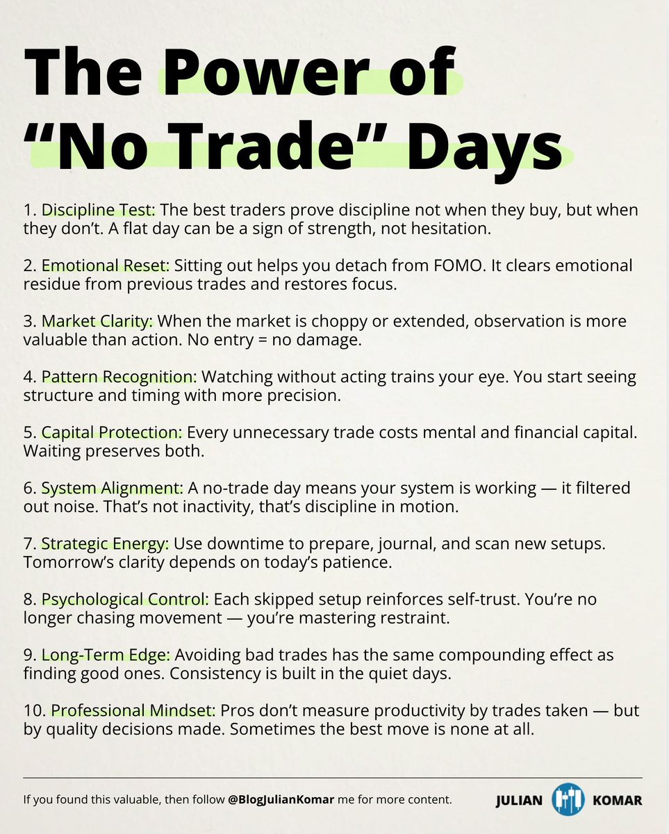 BlogJulianKomar's tweet image. The Power of “No Trade” Days 👇