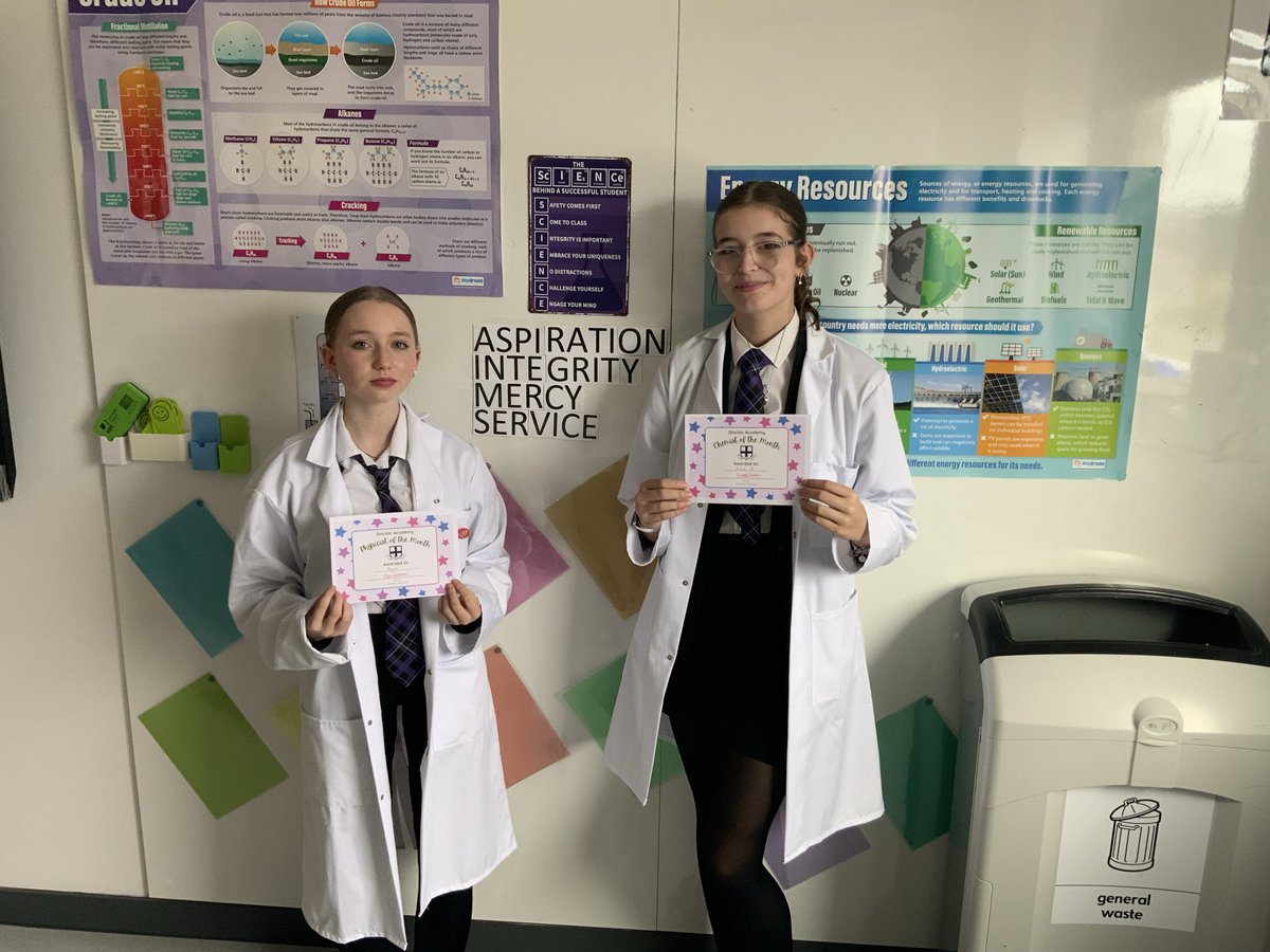 Mr.Kerr has selected his Chemist and Physicist of the month for September. As always, AIMS has been shown by both. Aspiration, integrity, mercy &amp; service.