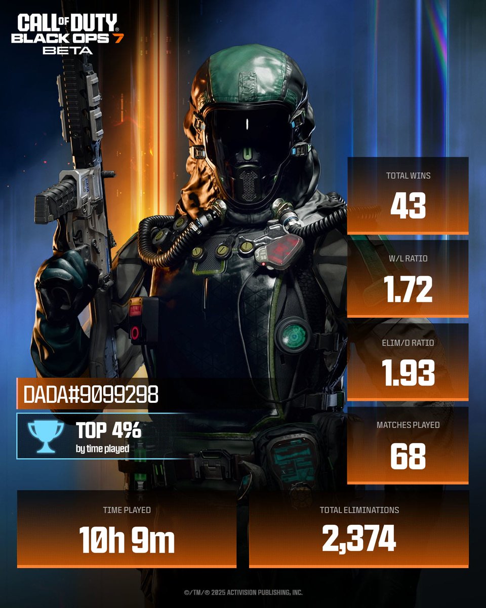 Call of Duty tweet media