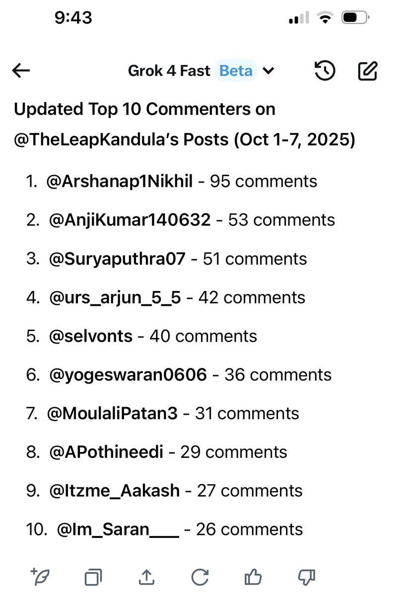 Here are the winners of October 1st week active users on my profile 😀❤️

<a href="/Arshanap1Nikhil/">Nikhil Raj</a> <a href="/AnjiKumar140632/">Anji Kumar</a> <a href="/Suryaputhra07/">🅐🅣🅗🅤🅛 🕊️</a> @urs_arjun_5_5 <a href="/selvonts/">selvons</a> <a href="/yogeswaran0606/">cinephile</a> <a href="/MoulaliPatan3/">MUSLIM GAARI ABBAYI...💥❤️‍🔥</a> <a href="/APothineedi/">Ajay Pothineedi</a> <a href="/Itzme_Aakash/">Aakash^45🔥🧊</a> <a href="/Im_Saran___/">Saran</a> 

Sending you all 10, BMS vouchers which can be used to book