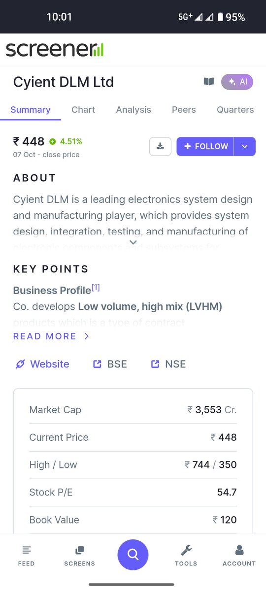 jitendrabpatel6's tweet image. Next to watch counter