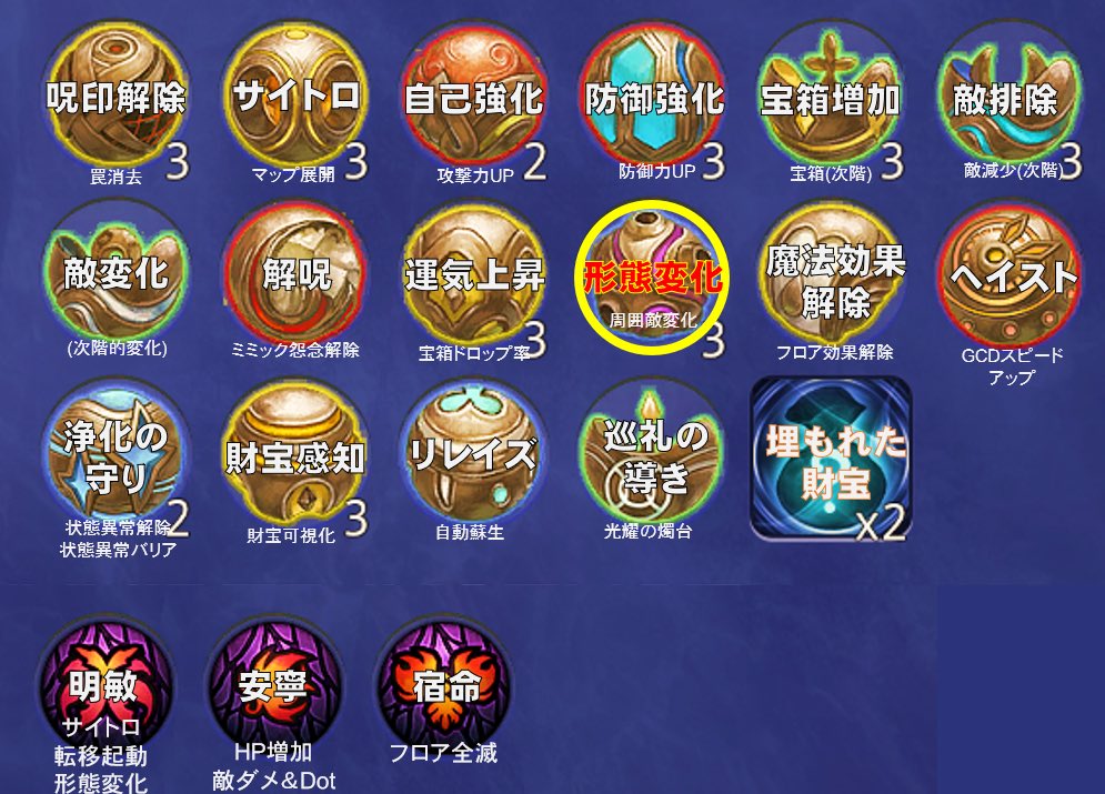 RenL_XIV's tweet photo. パッチ7.35 DD ピルグリムトラバースの魔土器&amp; ジュニパーの香
自分用メモ
間違い箇所あればごめんなさい🙏 https://t.co/RJE7ijZD7J
