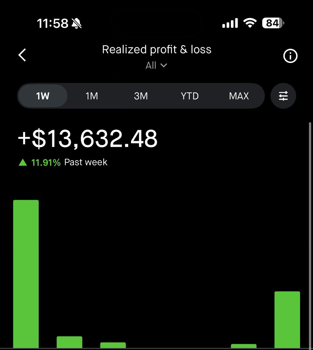 Follow smart people and make good trades