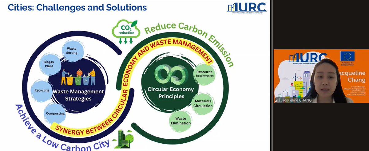 iurc_aa's tweet photo. Cities from Europe & Asia joined the #IURC Circular Economy Deep Dive to share solutions on waste, food, & recycling innovation.

♻️ Highlights:
🔹 Hamburg – Circular hubs & sustainable finance
🔹 Kuala Lumpur – Zero Waste 2040, bio-conversion tech
🔹 Vicenza – Food Labs & policy innovation
🔹 Melaka – Reverse vending & Trash-to-Cash

👉 https://t.co/P4JcNbNxSY
#EUForeignPolicy #CircularEconomy #UrbanInnovation