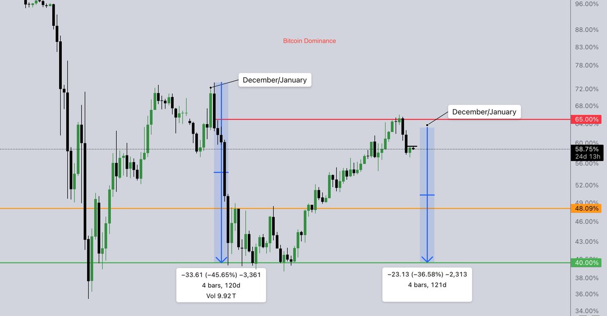 Tsfly Fx👁 tweet media