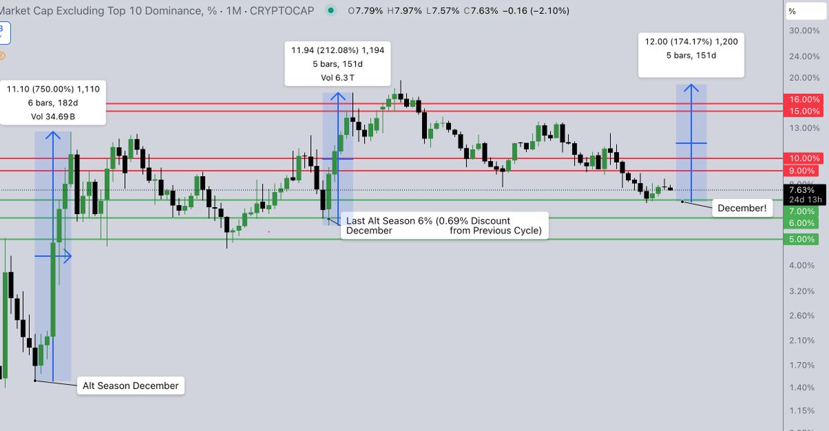 Tsfly Fx👁 tweet media