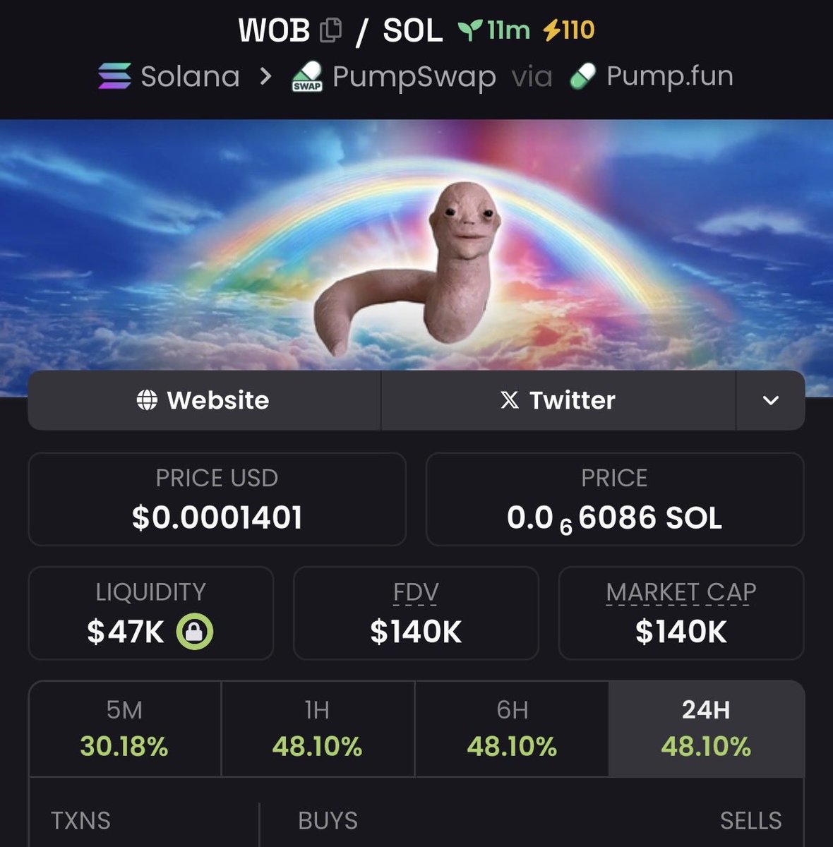 $WOB exceed $140k mc, that’s a 9.2x up ⬆️ from my alpha call at $15k.

Still room if you play it smart:
✅ Find a safe entry
✅ Take calculated risks
✅ Best of luck 

ca: 9zZLenAzHfpPzC31qmGupmwZ6xM67PZffioi5G6Lpump