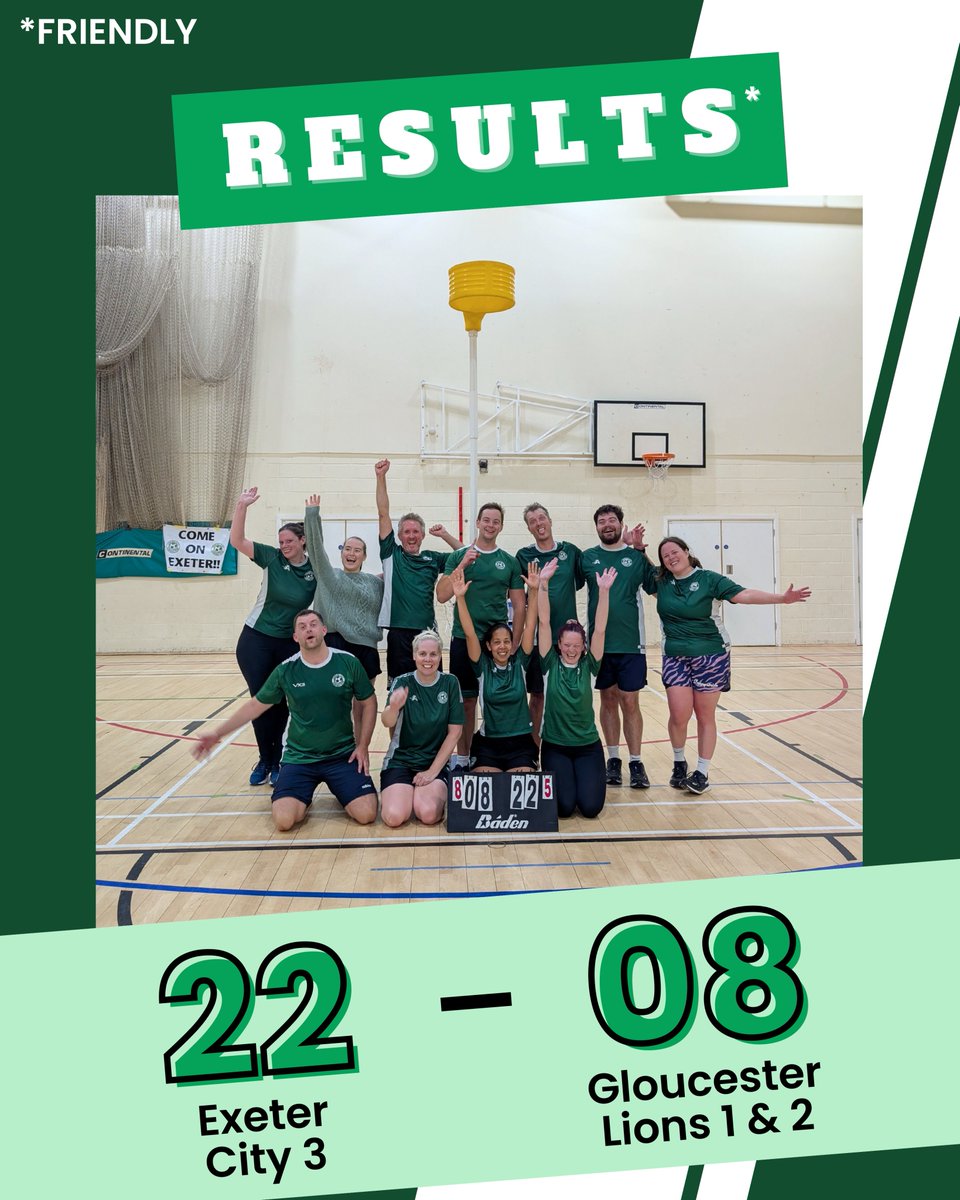 On Sunday we had three back to back big wins at home to start off the #korfballeague 25/26
#exetercitykorfball 3 had a walkover, so played a friendly vs a mixed Glos Lions 1s/2s team
#korfball #exeter #exetersport #TeamSport #mixedgendersport #sportforall <a href="/swkakorf/">SWKA Korf</a> <a href="/swsportsnews/">South West Sports News</a>