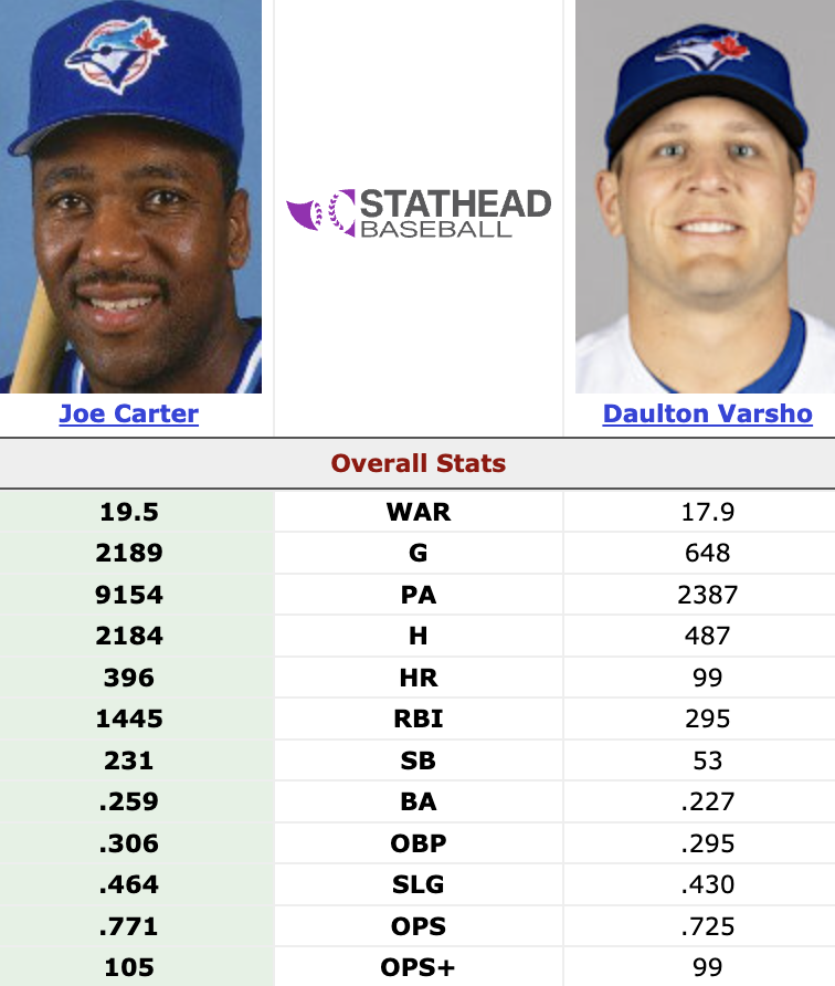 Not Gaetti tweet media