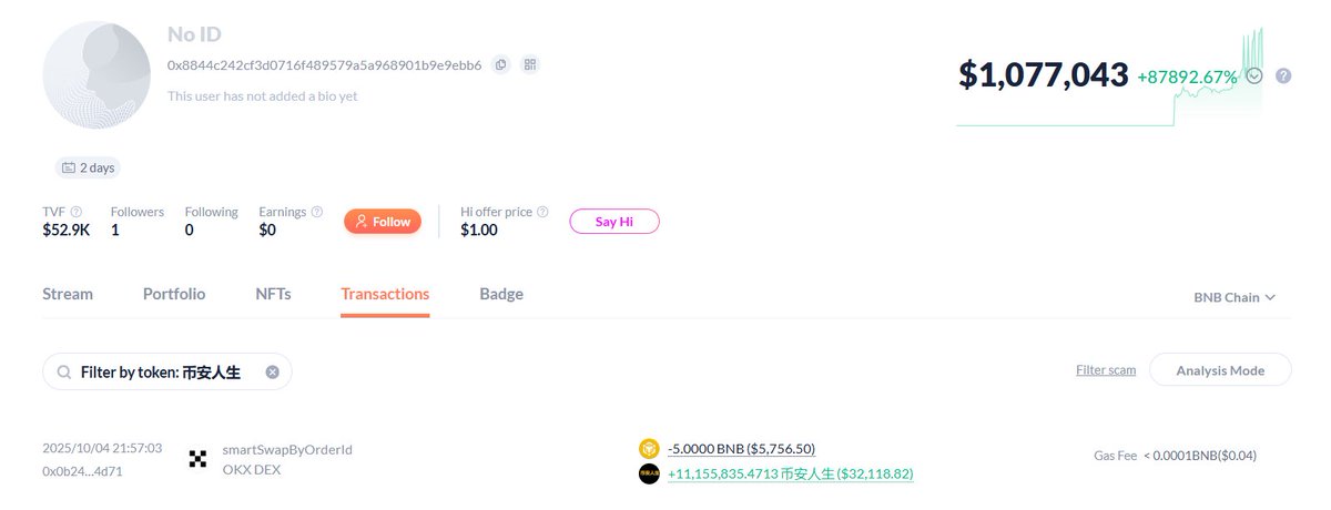 Max Crypto tweet media