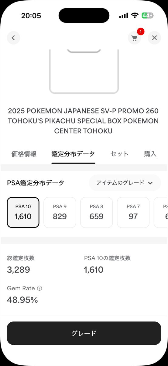 トウホクピカチュウが思ったより伸びないので、ざっくり期待値計算して