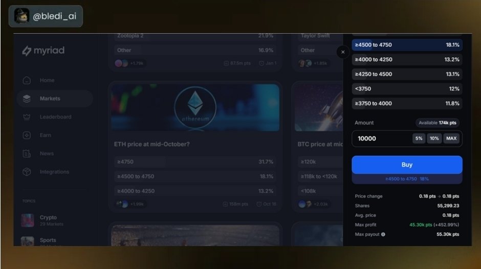Predict with your Myriad points today

How to earn Myriad points:
☆ Complete profile to earn 100k+ points
☆ On the Earn tab, complete various Engage to earn tasks
☆ 1 billions points allocated to top Xeet leaderboard, Xeet to earn
☆ Pretty simple

gMyr to those who celebrate