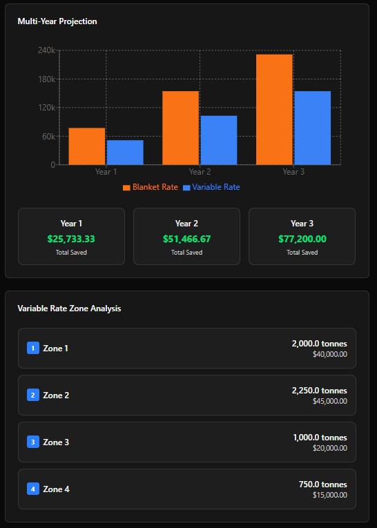 Costs going up? What to do? 

Blanket Rate vs Variable Rate 

Check out our free online calculator "RateRater" to run your own business case for your adoption of VRT. 

Retweet for the unconverted. Any feedback welcome.

tools.vrt-solutions.com/rate-rater

#jfg #deeperisbetter