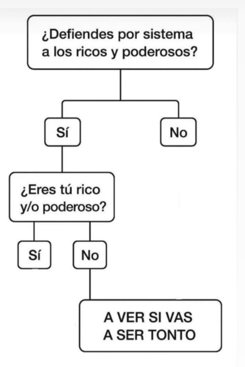 Pau Llonch Méndez (@paullonch) on Twitter photo 