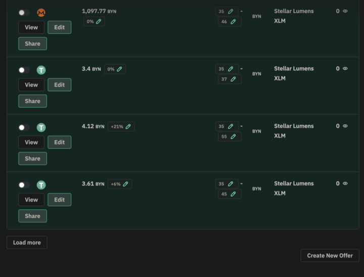 Noones Tech tweet media