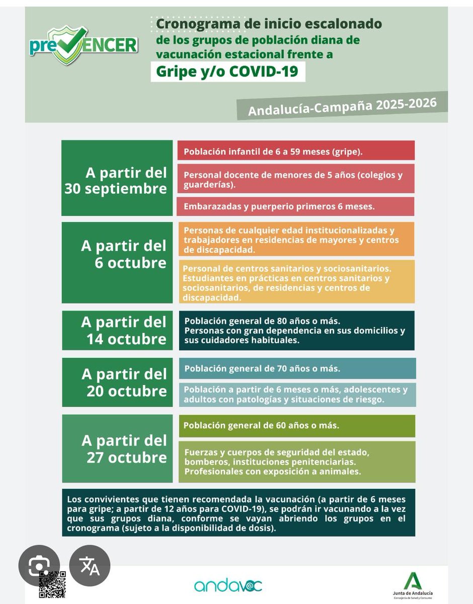 💉 Desde el 6 de octubre los farmacéuticos ya podemos vacunarnos frente a gripe y COVID-19
Protegernos es proteger a nuestros pacientes. 🩺
En 2024 solo 4 de cada 10 farmacéuticos se vacunaron… ¡Este año podemos mejorar! 💪

#FarmaciaComprometida #Vacúnate #Gripe2025 #COVID19