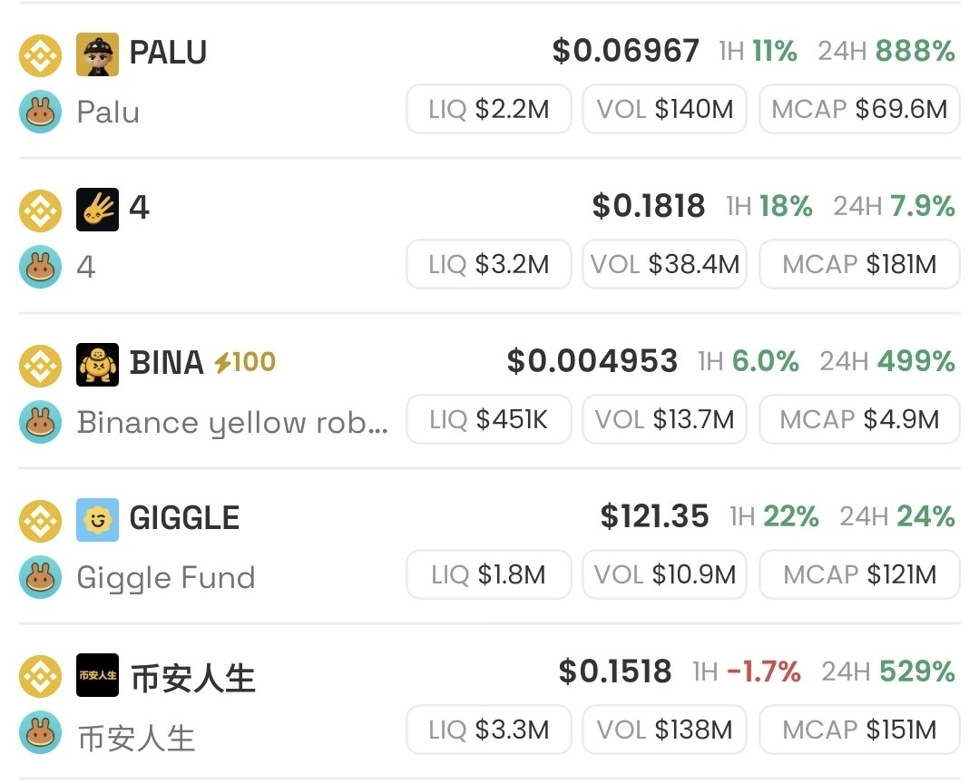 $SHIB KNIGHT tweet media