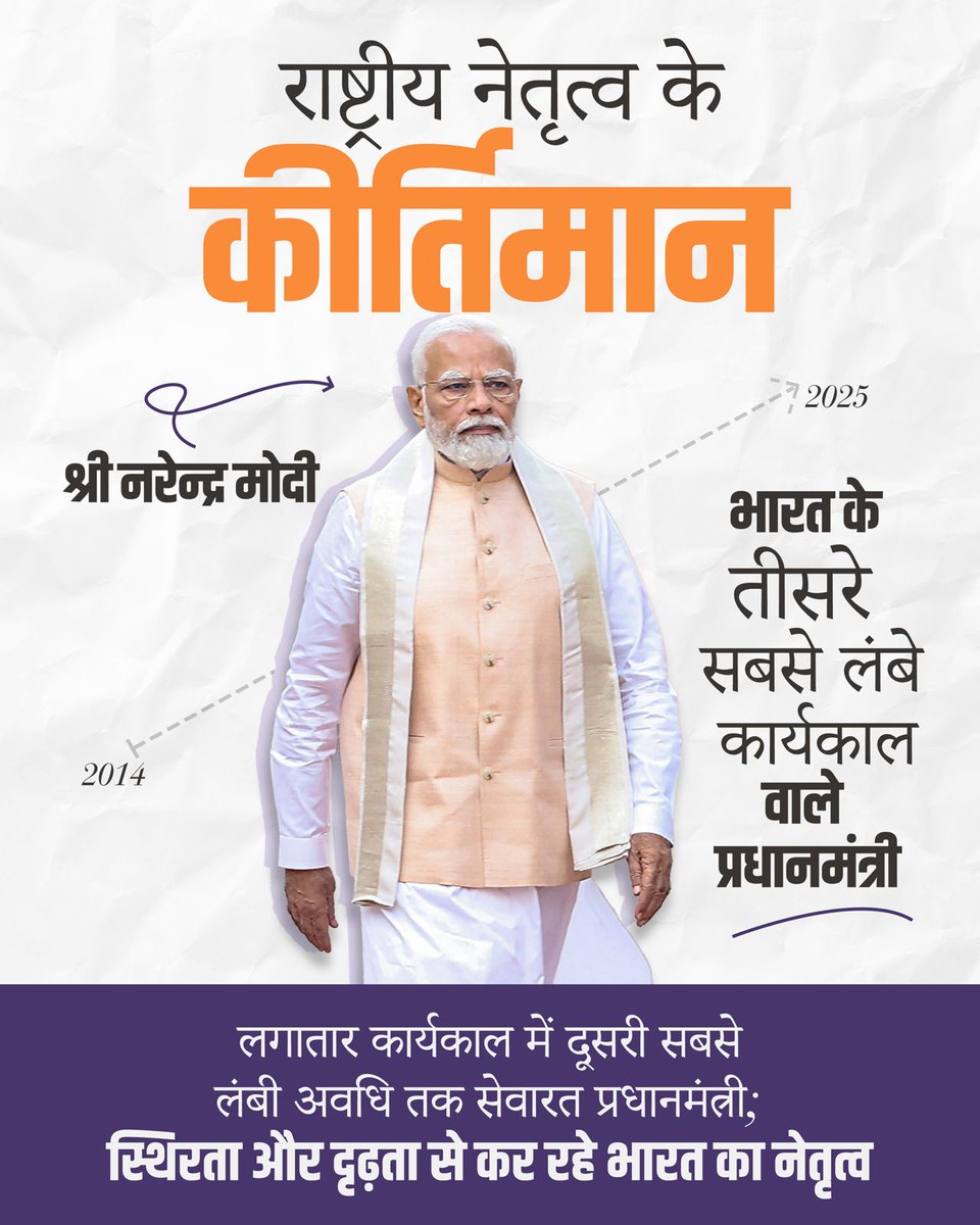 hardipjambucha7's tweet image. देश की जनता के अटूट विश्वास और अपने समर्पित नेतृत्व के बल पर श्री @narendramodi आज भारत के सबसे लंबे कार्यकाल वाले प्रधानमंत्रियों में शुमार हैं।

जिन्होंने राजनीति को सेवा और शासन को जनआंदोलन बना दिया। 🙏🇮🇳