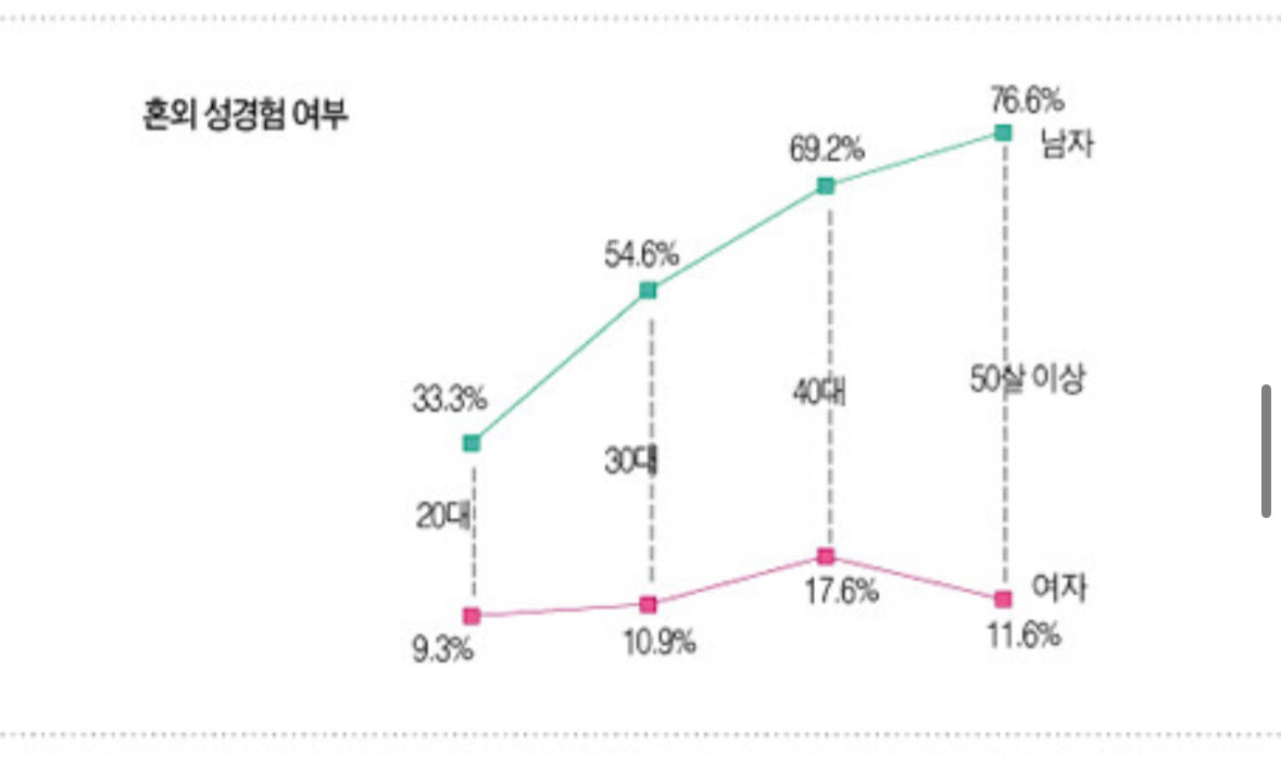 ⚡️ 010인증 및 해외인증 ⚡️☆텔𝓤𝓑𝓣𝓒99☆네이트 해킹 id.xws
