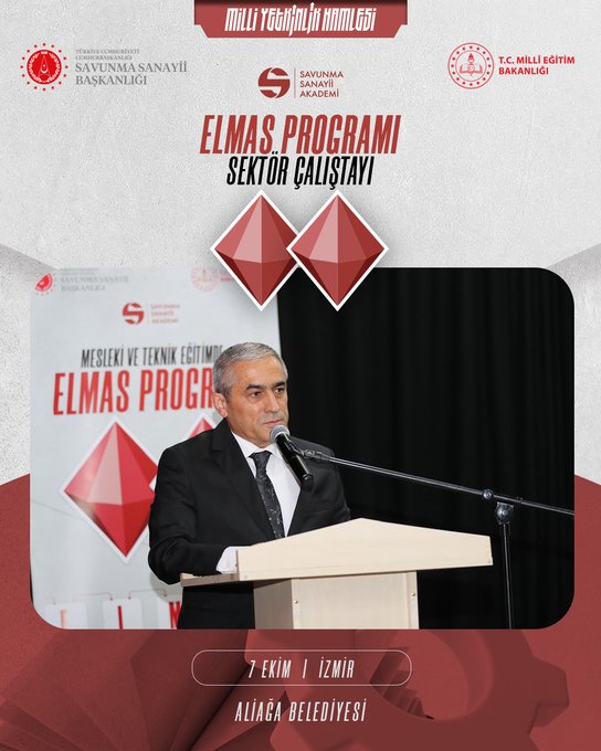 First image shows a man in glasses and suit speaking at a podium with microphone, gesturing with hand, backdrop featuring Savunma Sanayii logos and ELMA Sektör Çalıştayı title, red diamond shapes, event in 7 Ekim İzmir Aliağa Belediyesi. Second image depicts another man in suit speaking at podium, similar backdrop with logos and title, red diamonds, event details. Third image displays group of formally dressed men and women seated at tables in a conference room with flowers, listening attentively, backdrop with logos and title, stage visible. Fourth image features a woman in white blazer and blue shirt speaking at podium, backdrop with logos, ELMAS Programı banner, red diamond, event in 7 Ekim İzmir Aliağa Belediyesi.