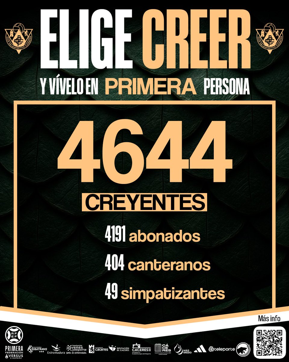 🙌 ¡¡𝗦𝗼𝗺𝗼𝘀 4⃣6⃣4⃣4⃣ 𝗰𝗿𝗲𝘆𝗲𝗻𝘁𝗲𝘀 𝗮 #𝗟𝗮𝗢𝗿𝗱𝗲𝗻𝗗𝗲𝗹𝗗𝗲𝗰𝗮𝗻𝗼!! 😄💚

💚 4191 abonados
🧒👧 404 canteranos
🙌 49 simpatizantes

🤗 ¡¡Muchas gracias a todos por haber elegido 𝗖𝗥𝗘𝗘𝗥 y vivirlo en 𝗣𝗥𝗜𝗠𝗘𝗥𝗔 persona!! 🍍

#EligeCreer #AúpaCPC