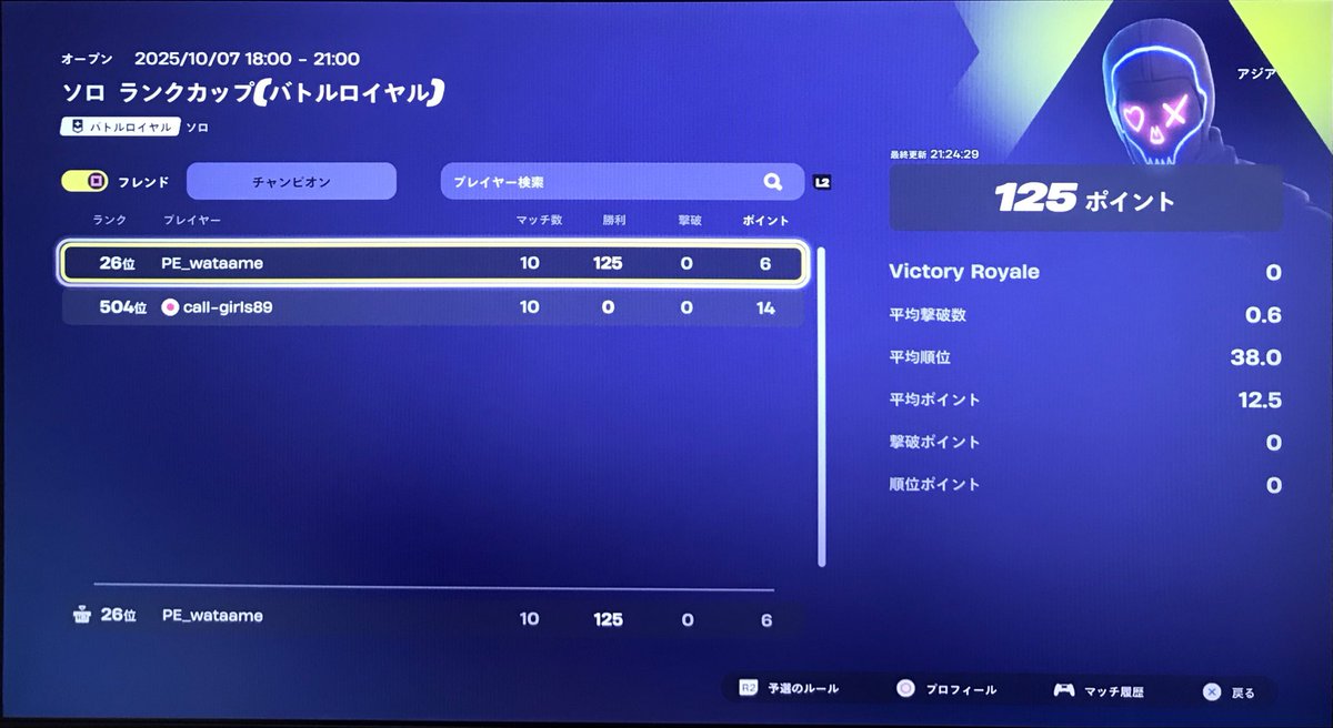 ソロランクカップ26位
もっともっと頑張る💪