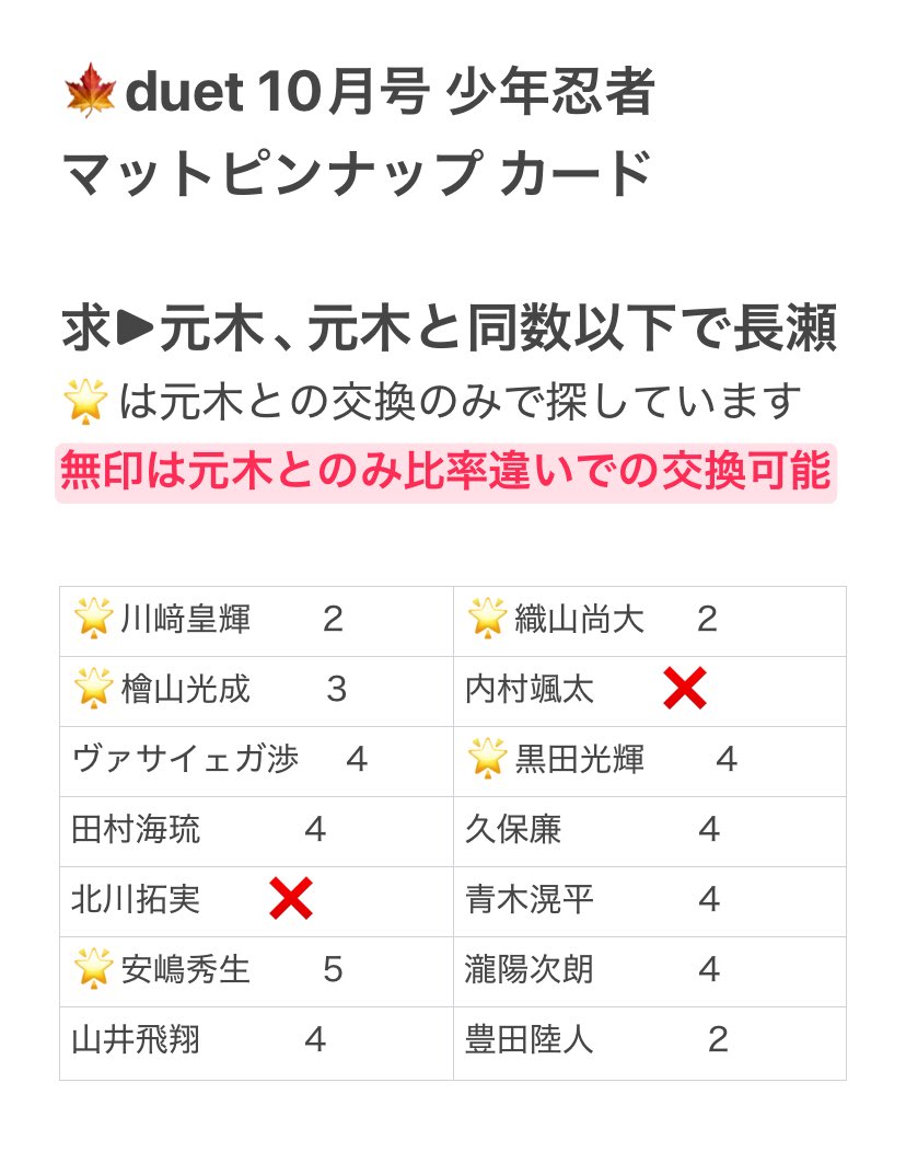 交換】duet 10月号 少年忍者 マットピンナップ カード 厚紙 譲：織山