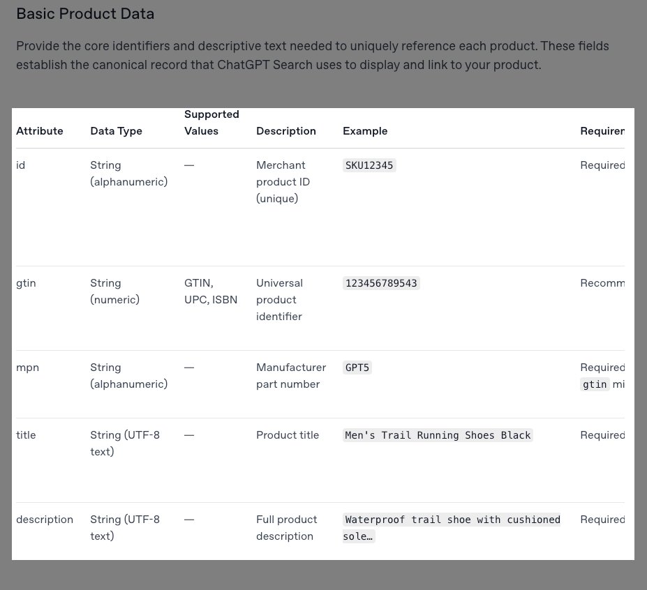 Ecommerce SEO: The "Agentic Commerce Protocol" enables product eligibility for ChatGPT's Instant Checkout. 

Here's what you need to know: