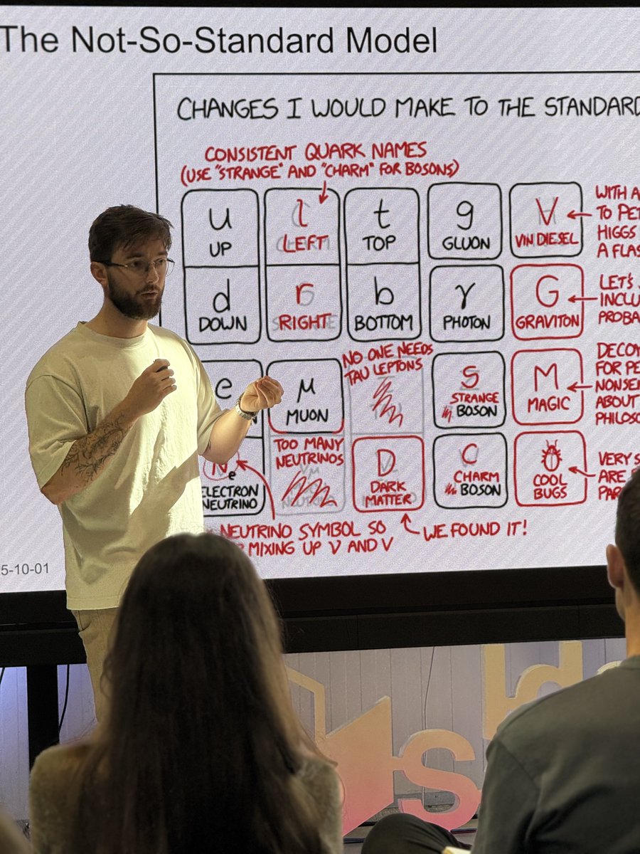 📸 Miscellaneous from the CERN Non-Scientific Personnel Masterclass 💫
A few snapshots from the latest edition held on 1 October at IdeaSquare!

#CERN #IPPOG #Masterclass #IdeaSquare #ScienceForEveryone #Outreach