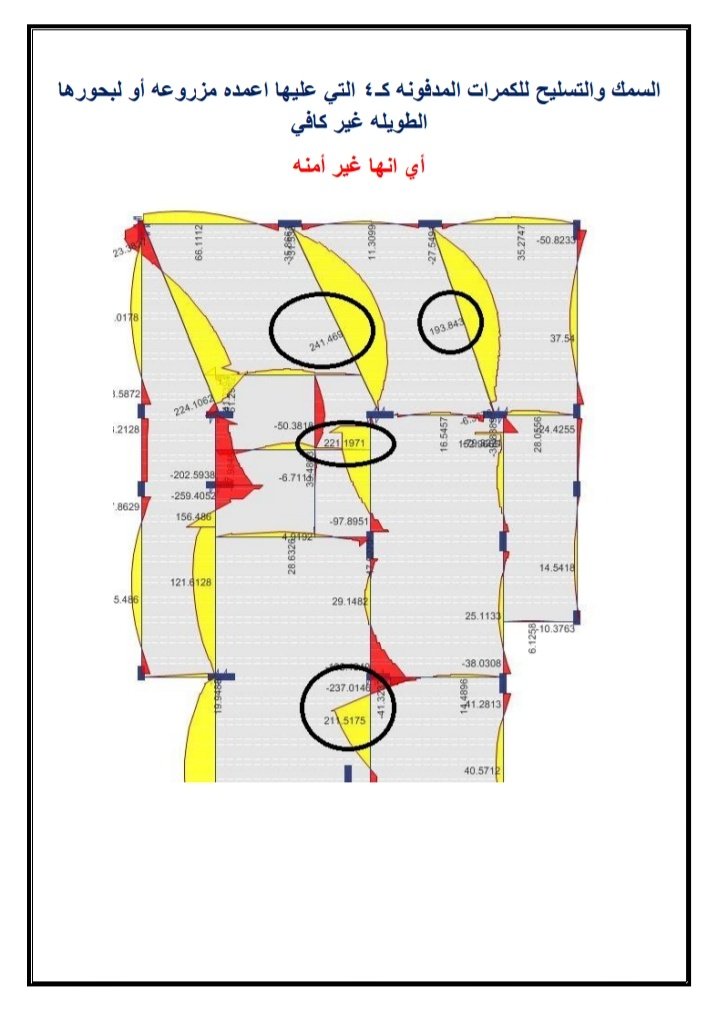 مهندس علي الهداشي tweet media